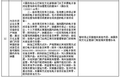 我國長達(dá)13年游戲機(jī)禁令正式解除，游玩設(shè)備銷售迎來新篇章