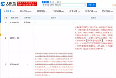 游戲版號重啟激活市場，騰訊布局設備生態與國行Switch代理